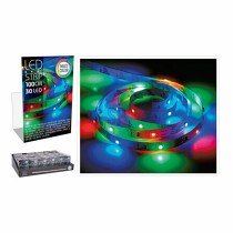 LED strips Lifetime Basics...