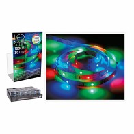 LED strips Lifetime Basics...