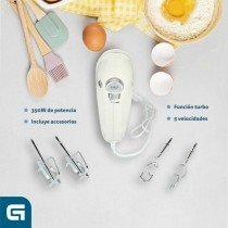 Blender/pastry Mixer Grunkel